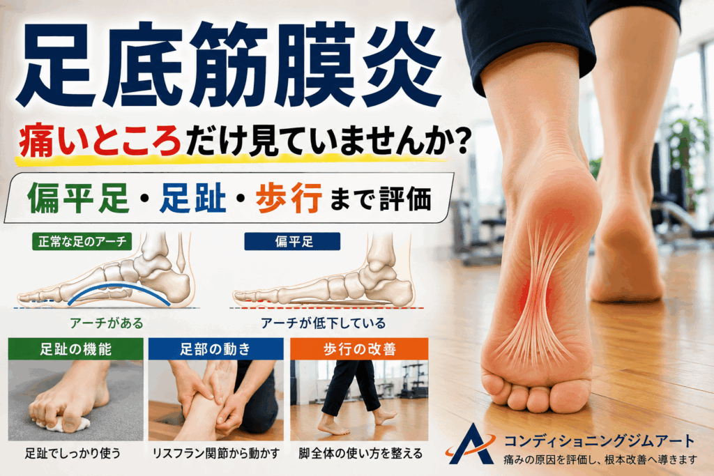 足底筋膜炎と偏平足を改善するコンディショニングジムアートのトレーニング