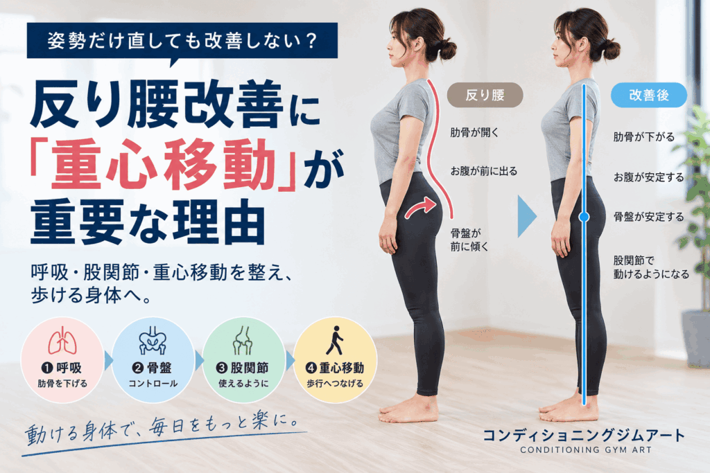 反り腰改善に重要な重心移動と歩行トレーニング